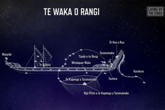 matariki